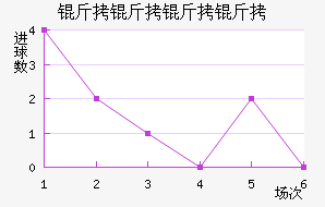 �������ǽ�������������