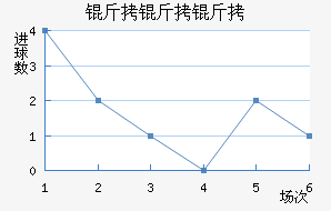 ������Ƥɳ���������������