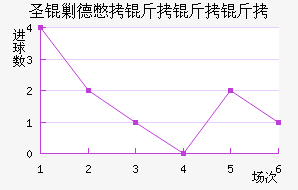 ʥ�˵±������ؽ�������������