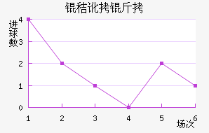 ����ʥ�ն�����������������