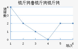 ��³���޽�������������