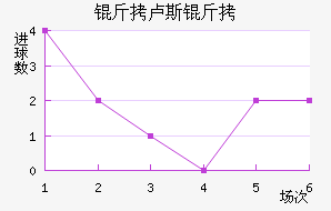 ��¬˹�߽�������������