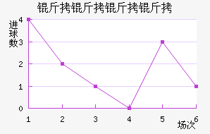 �������ǽ�������������