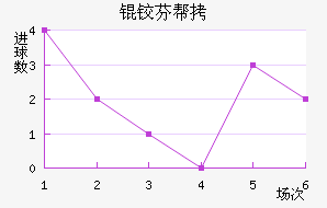 �·Ұͺ������߽�������������