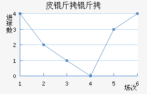 Ƥ���ٲ��������������