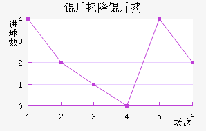 ��¡������������������