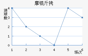 Ħ�ٽ�������������