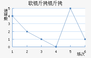 ŷ������������������