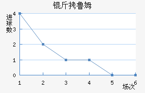 ��³ķ�����������������