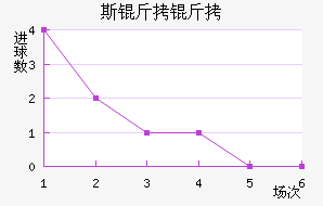 ˹����ķ��˹�ؽ�������������