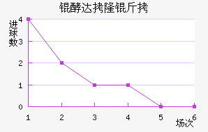 �ʹ�¡�ý�������������