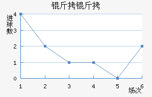 ������������������