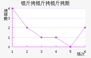 ������˹��������������