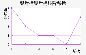 �����װ½�������������