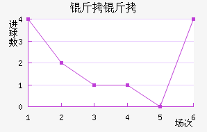 ���麽����������������