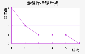 ī�����������������������