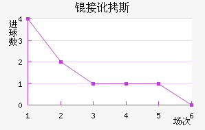 �Ӷ�˹��������������