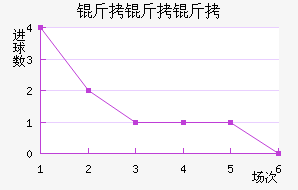 ��������������������