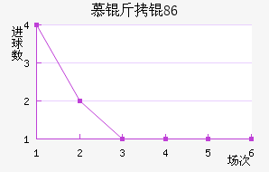 Ľ���1860��������������