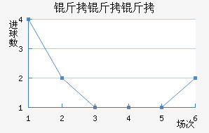 ��������������������