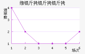 ά�����ǽ�������������
