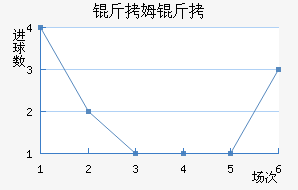 ��ķ��Үʿ���������������