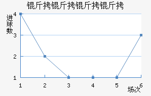 ������������������������