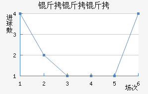 �����ٽ�������������