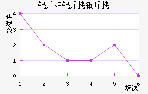 ��������������������