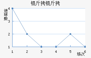 �������˹�˿󹤽�������������