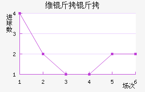 ά�����������������