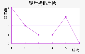 ���ֽ�������������