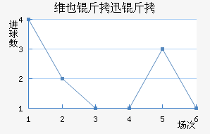 άҲ��Ѹ�ٽ�������������