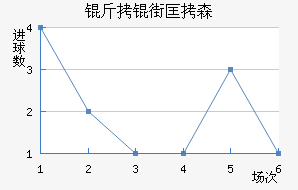 ���ֿ�ɭ��������������