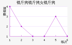 �ʼ�������Ů���������������