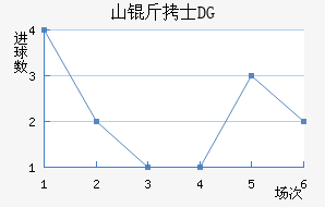 ɽ��ʿDG��������������