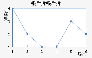 ���ֿ�ɭ��������������