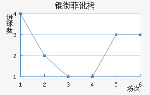 �ַƶ��½�������������