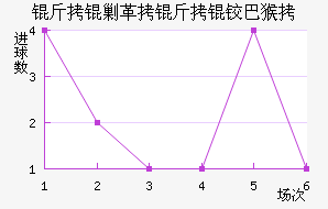 ���˸����°ͺս�������������