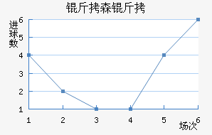 ��ɭ�ɽ�������������