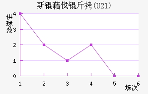 ˹�工��(U21)��������������
