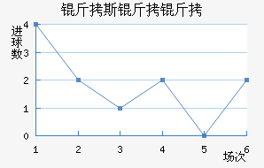 ��˹���ؽ�������������