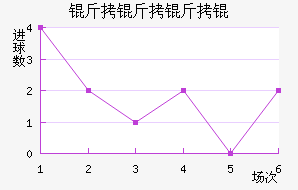 ������˽�������������