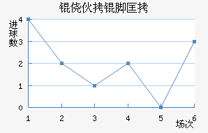 �Ļ��ſ˽�������������