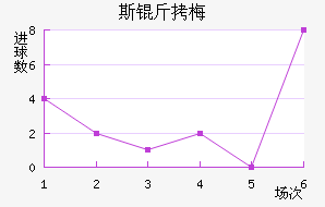 ˹��÷���շ��������������