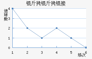 �����ӥ��������������