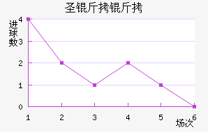 ʥ������������������