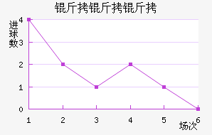 ������˹�ط��������������