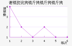 л�ƶ������ӽ�������������