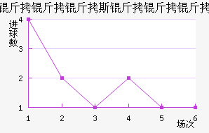 ������˹�������������������